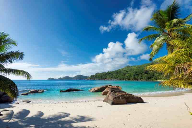 Calungute Beach