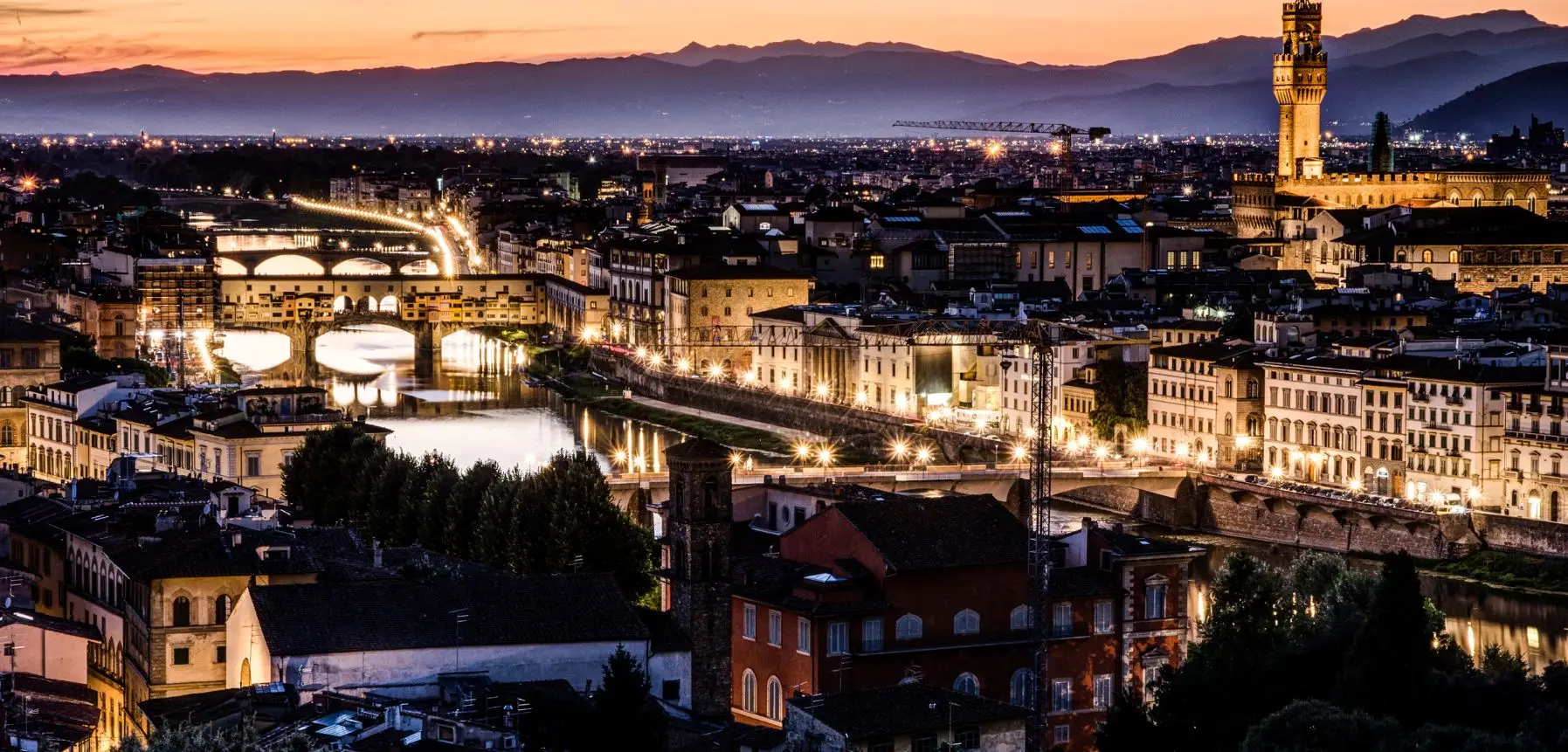 what things to do in europe